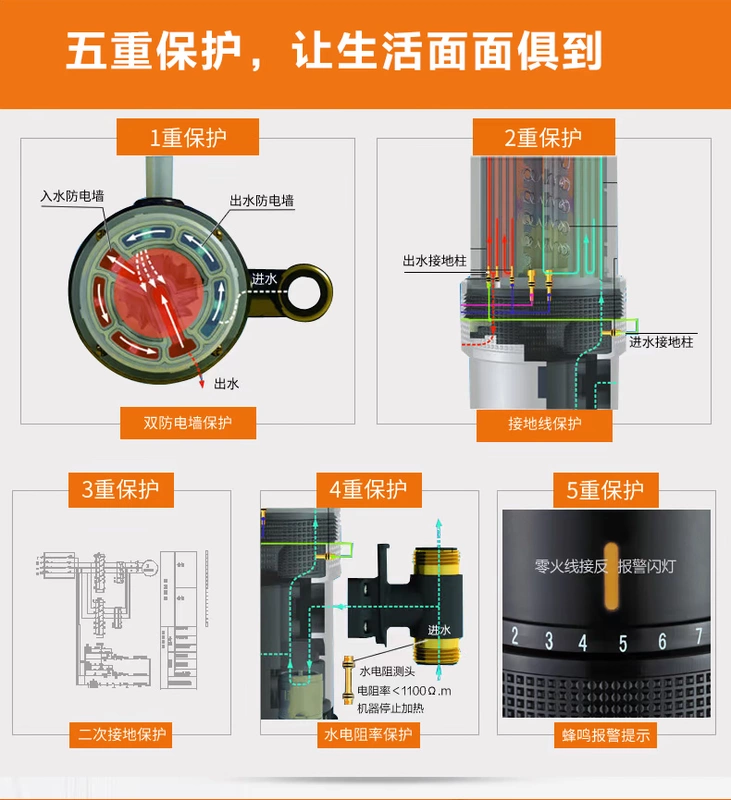 Feiyu FY-18SNOX-55 Kho báu nhà bếp là nước nóng kho báu nhà bếp kho báu nước nóng điện rồng nước đa năng