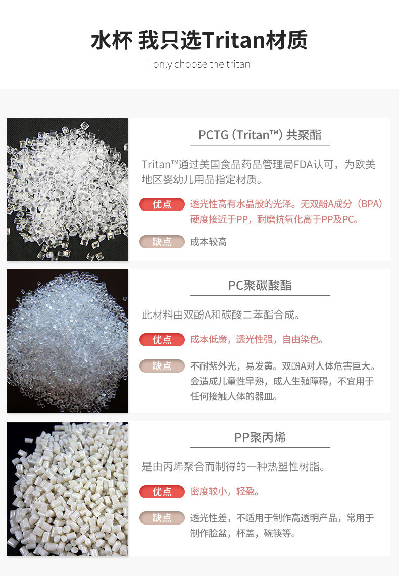 大嘴猴 tritan材质吸管随手杯 550ml 图3