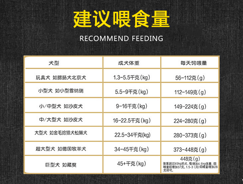 Thịt bò Mai Fudi thức ăn hạt đôi 10kg thức ăn cho chó trưởng thành vừa và nhỏ Jinmaosamoye thực phẩm tự nhiên nói chung 20 kg - Chó Staples thức ăn cho thú cưng