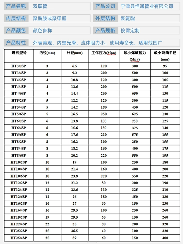 ống thủy lực 3 8 Ống dầu đôi nhựa áp suất cực cao tùy chỉnh 
            Cờ lê thủy lực kết nối ống Ống chịu áp lực 120Mpa Ống thép vết thương ống thủy lực ống thủy lực mềm bán ống xi lanh thủy lực