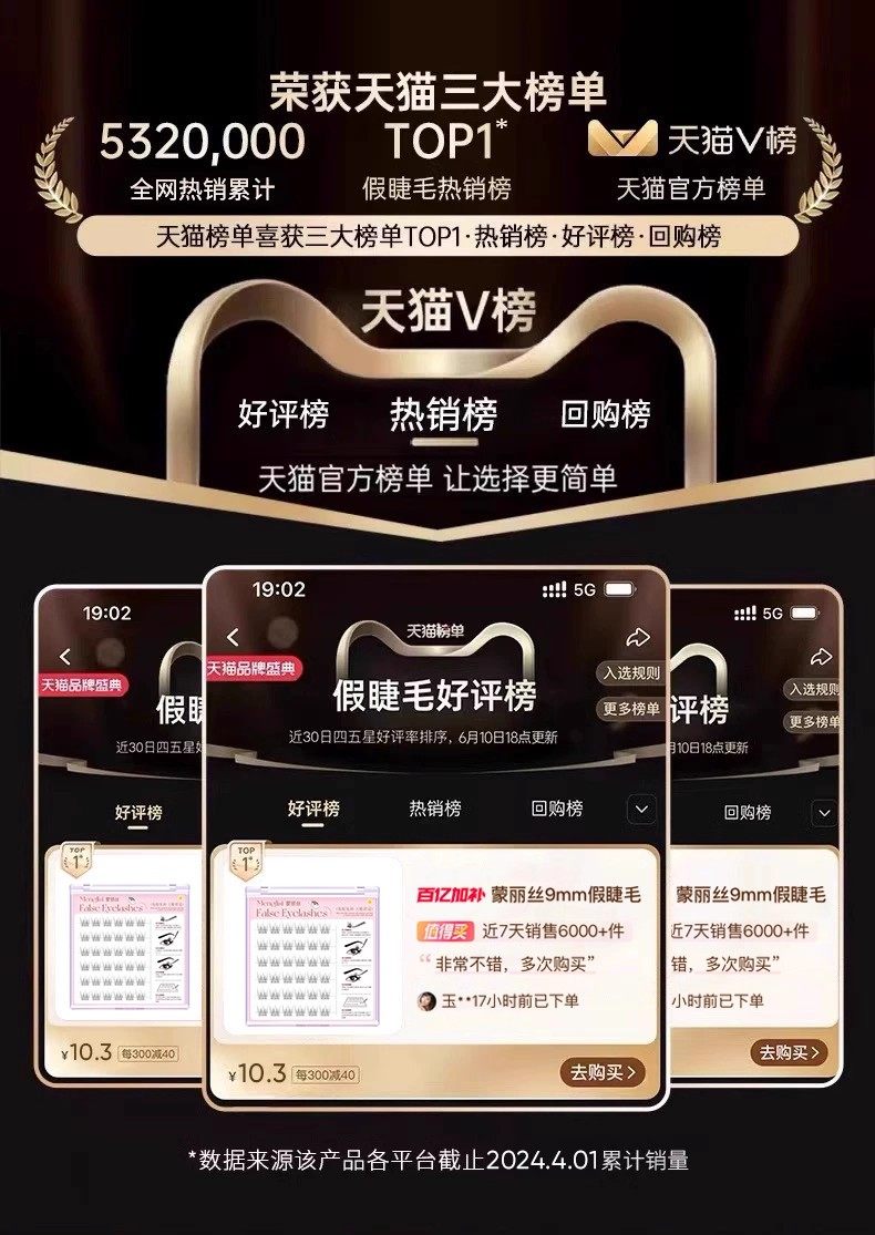 9mm Self-Adhesive False Eyelashes Baby Curve Fishtail - Detail image 1