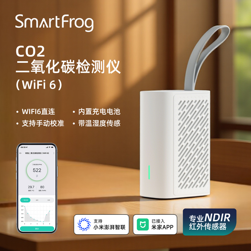 Connected to the Mijia App, Carbon Dioxide Detector, Co2 Concentration Wifi Sensor for Home Air Connected to the Mijia App, Carbon Dioxide Detector, Co2 Concentration Wifi Sensor for Home Air