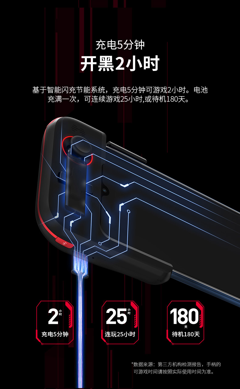 Beitong G1 gamepad Bluetooth một tay Điện thoại di động Huawei Mate20 sê-ri ăn thịt gà hỗ trợ sinh tồn Jedi - Người điều khiển trò chơi tay cầm xbox 360 chính hãng