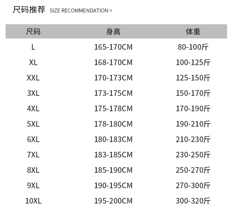 Mùa hè cộng với phân bón XL quần short giản dị nam mùa hè lỏng quần chất béo trong quần chất béo thể thao năm quần bãi biển quần