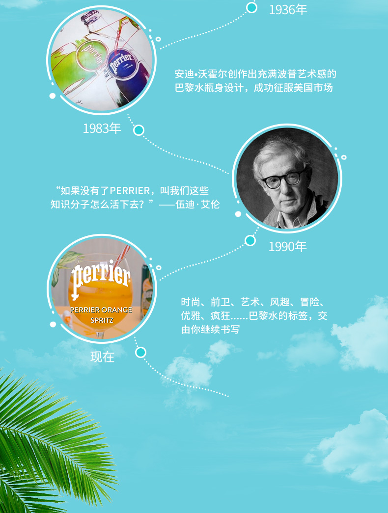法国 Perrier巴黎水 天然气泡矿泉水 250ml*35罐 图6