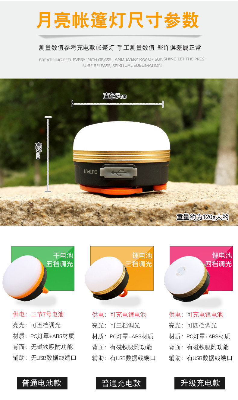 LED强光帐篷灯可充电超亮户外照明灯马灯野外营地灯野营灯露营灯 LED强光帐篷灯可充电超亮户外照明灯马灯野外营地灯野营灯露营灯