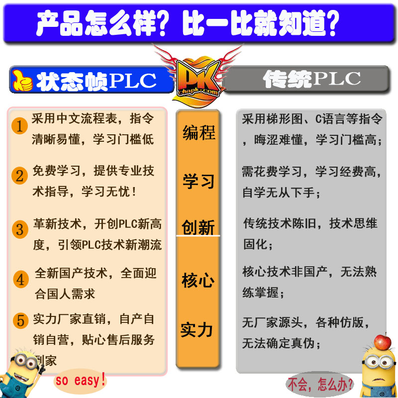 8进16出可编程控制器多功能时间继电器循环定时开关简易plc一体机 一体机,简易plc一体机,简易一体机,简易plc,中文plc