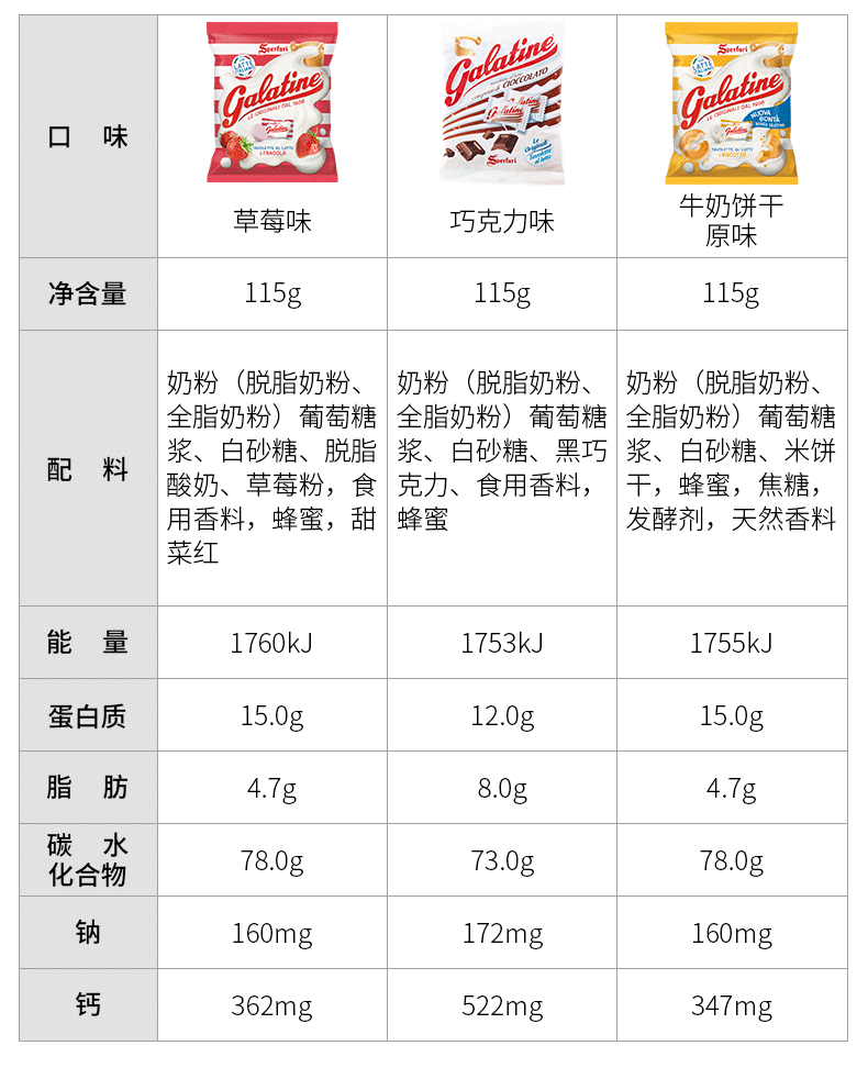 佳乐定意大利进口奶片干吃高钙奶贝