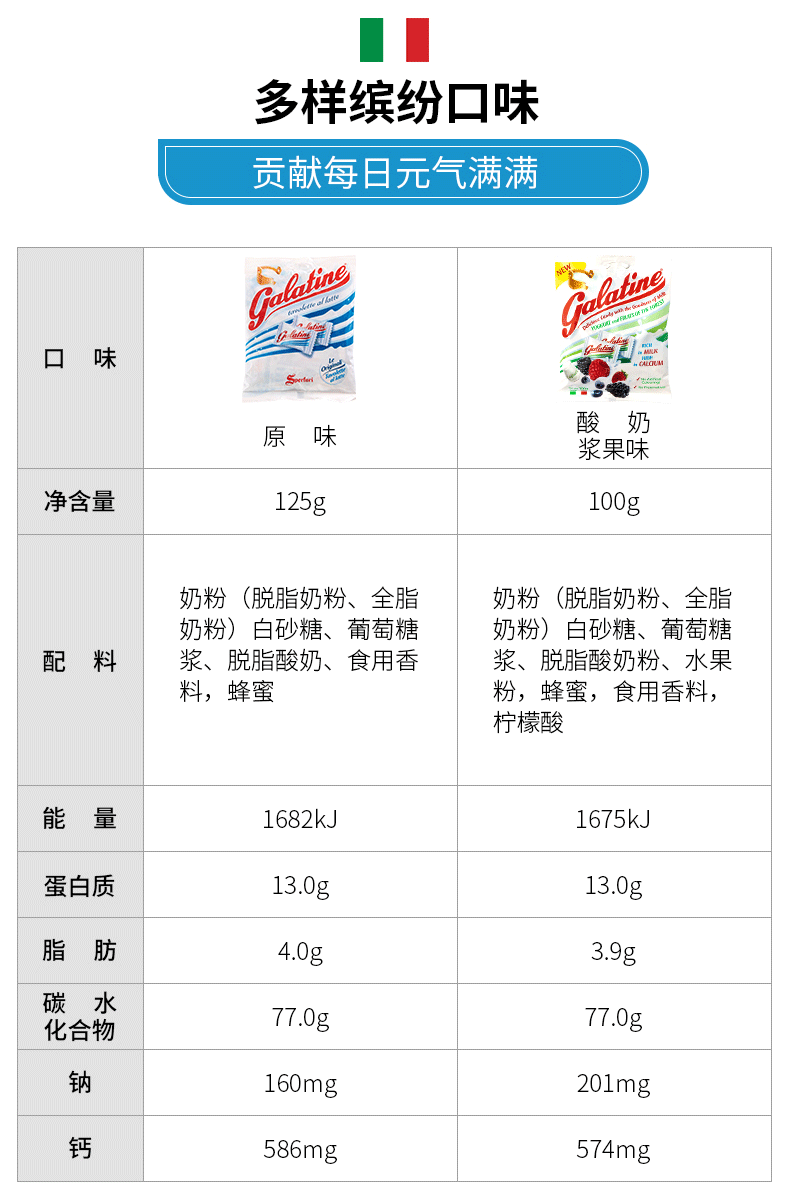 意大利进口 125gx4袋 佳乐定 儿童高钙奶片 券后39.9元包邮 买手党-买手聚集的地方