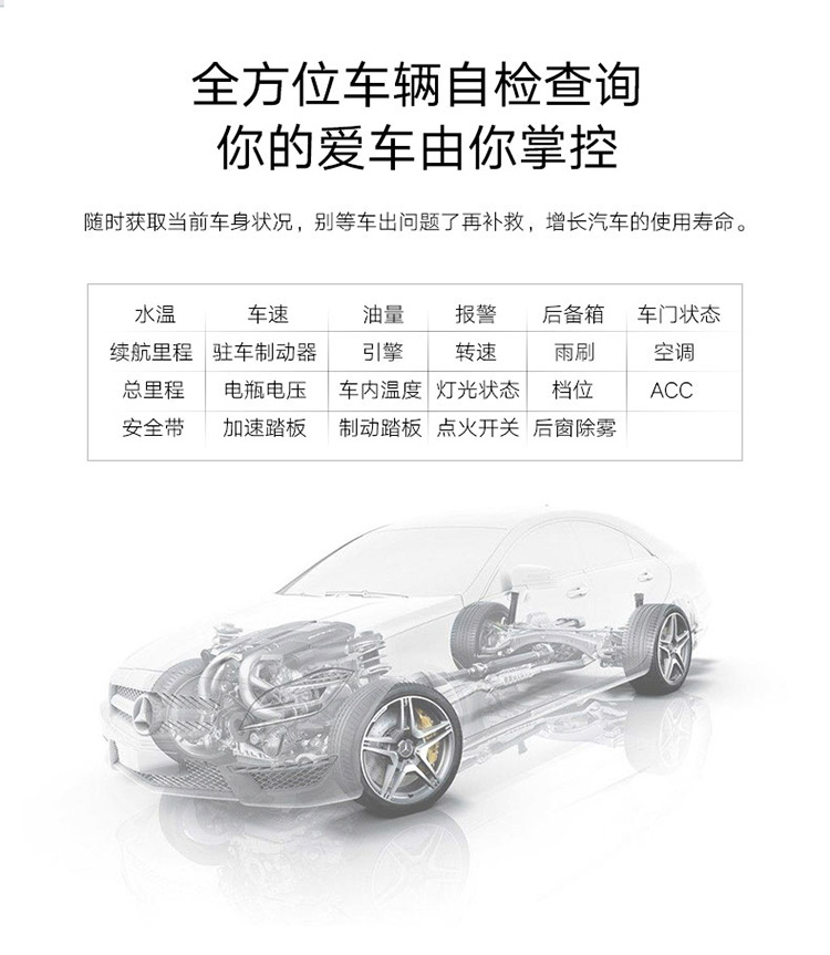 Xe H1 đa chức năng hiển thị head-up không dây áp suất lốp xe phổ tốc độ quang HUD chiếu điều hướng - Âm thanh xe hơi / Xe điện tử loa cánh cửa ô tô
