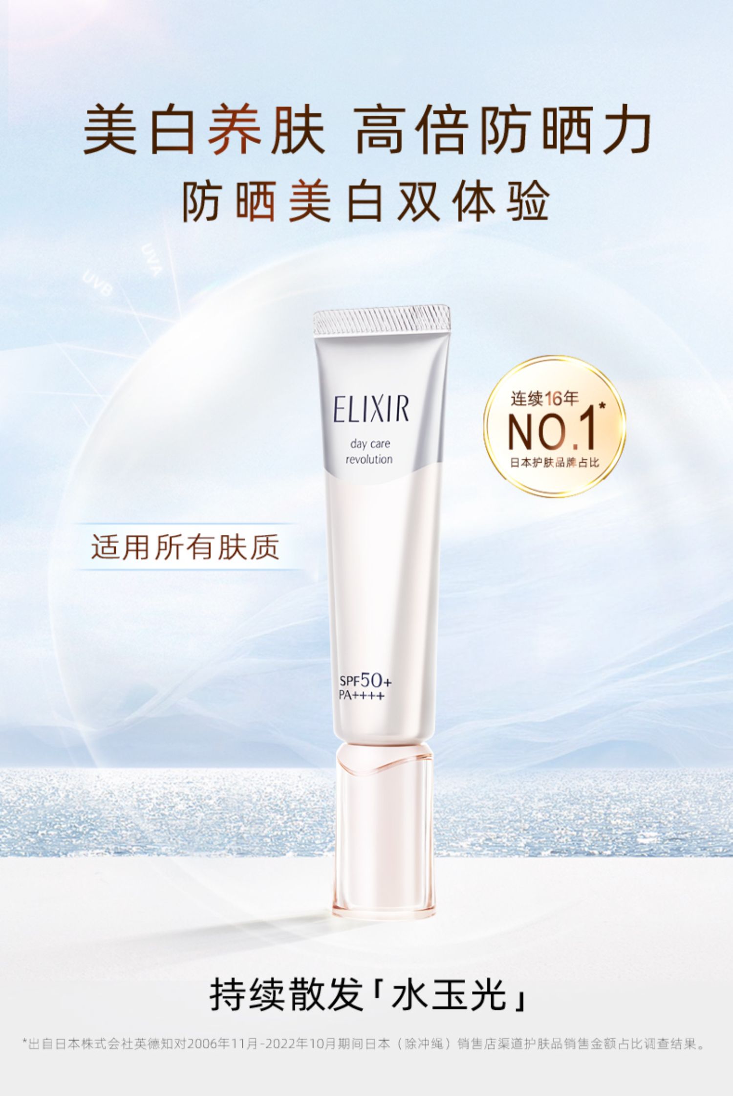 日本进口 资生堂  ELIXIR 怡丽丝尔 银管 纯肌净白防护精华乳 SPF30+ PA++++ 35ml 天猫优惠券折后￥140包邮（￥280-140）