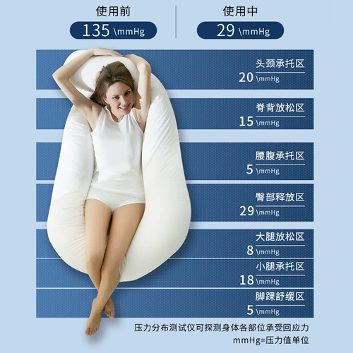 LEACH Универсальная подушка для сна с поддержкой живота