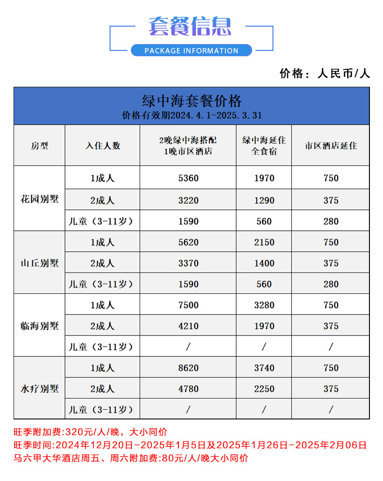 潜派旅行