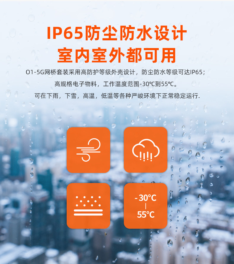 Сетевой мост None Tenda O1-5G