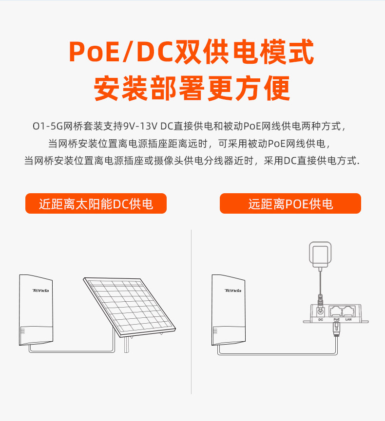 Сетевой мост None Tenda O1-5G