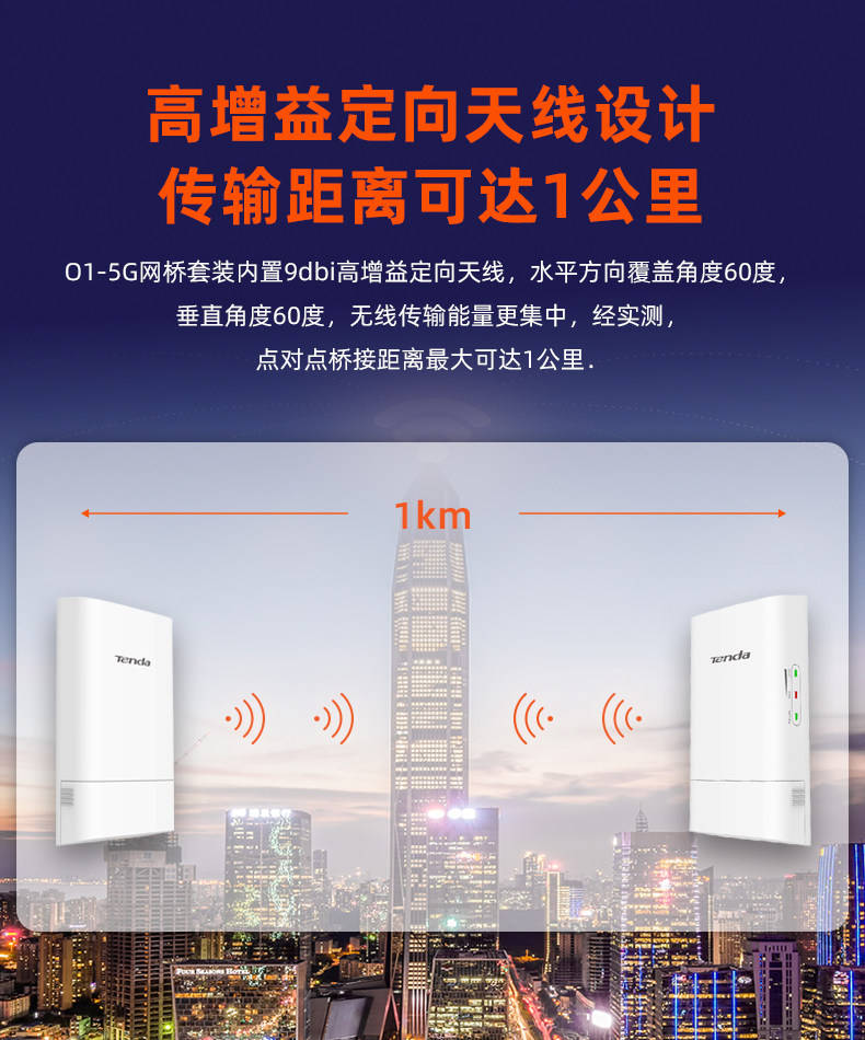 Сетевой мост None Tenda O1-5G