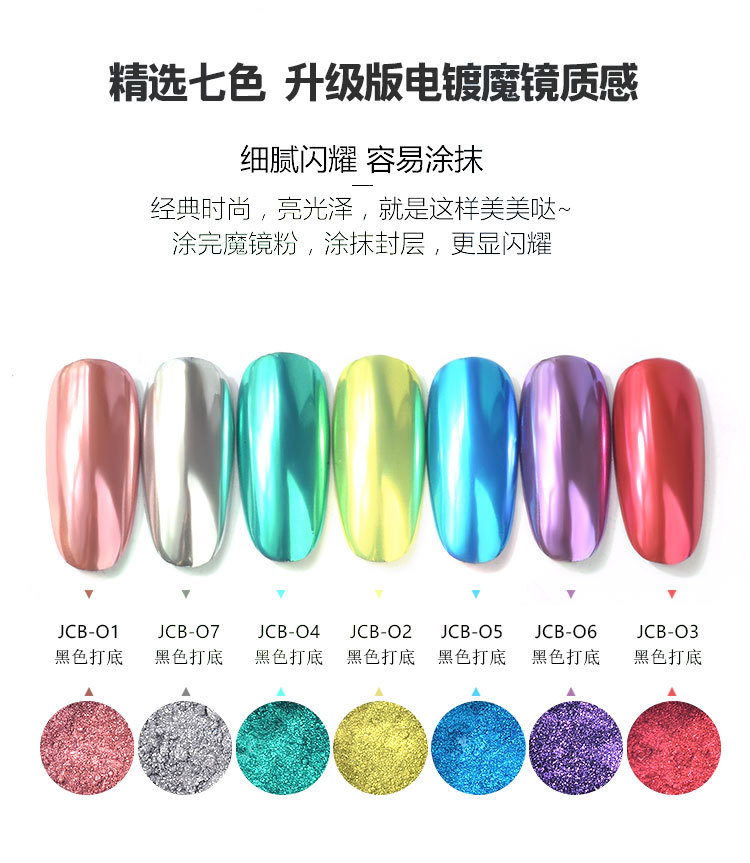 Nail Mirror Powder Aurora Powder Mirror Powder Shakes Network Red Sunglasses Powder Nail Polish Tool Laser Powder Titanium Powder - Công cụ Nail bộ dụng cụ cắt móng tay