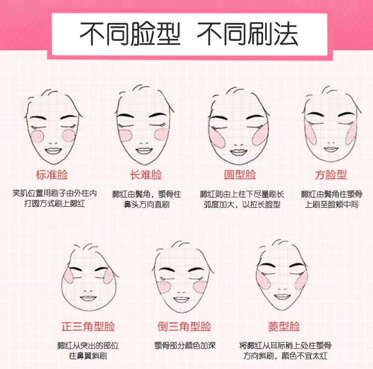 Youya vitality blush má hồng chính hãng trang điểm nude dưỡng ẩm tự nhiên làm sáng màu da nữ phấn má hồng lưới đỏ mặt phấn má wet n wild