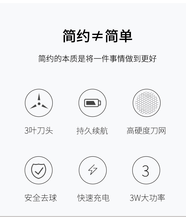 máy cắt xù quần áo Chigo len quần áo pilling tông đơ có thể sạc lại cạo lông tẩy lông máy cạo râu nhà để tạo bóng tóc - Link Remover máy cắt lông xù xiaomi