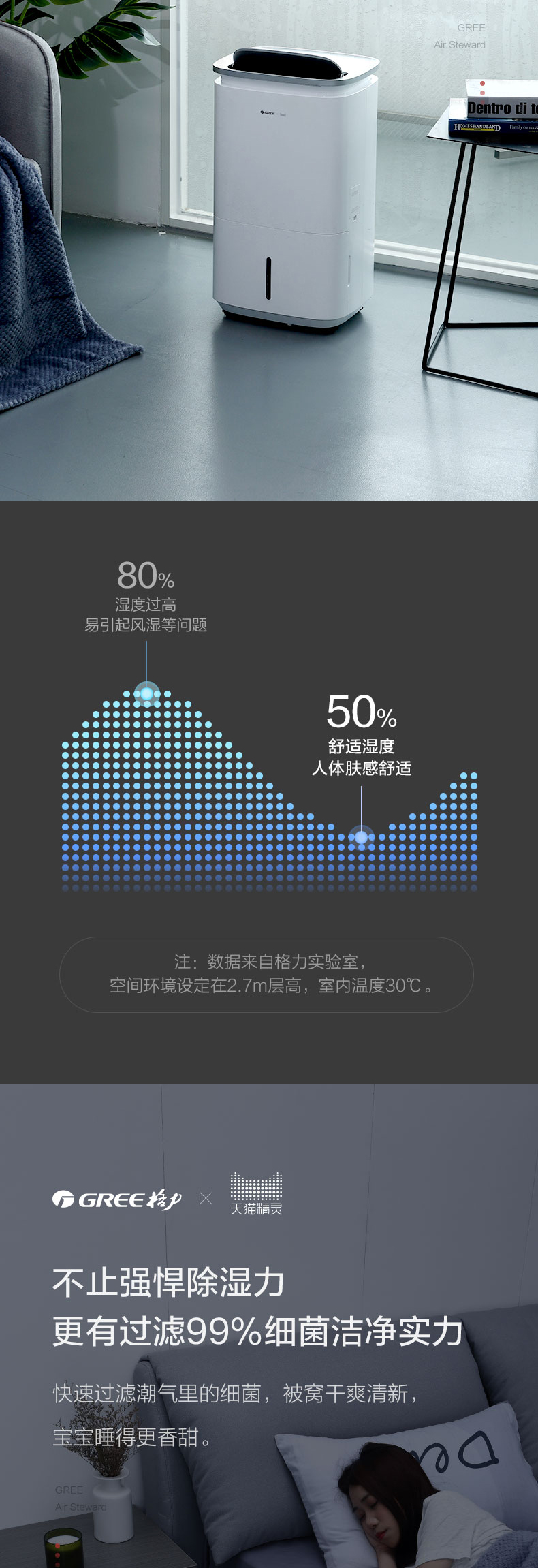 格力智能干燥机 格力境立方家用除湿机