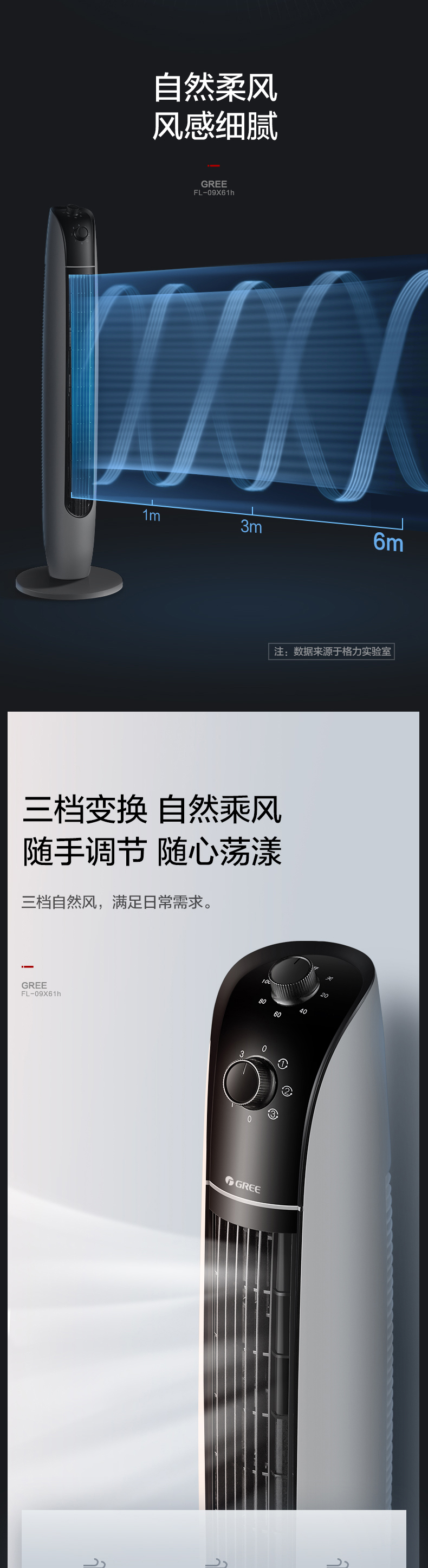 格力 FL-09X61h 立式塔扇 无叶电风扇 图5