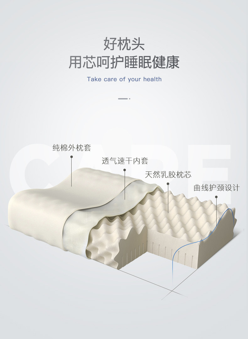 泰国进口 妮泰雅 二代工艺 乳胶按摩枕 图3