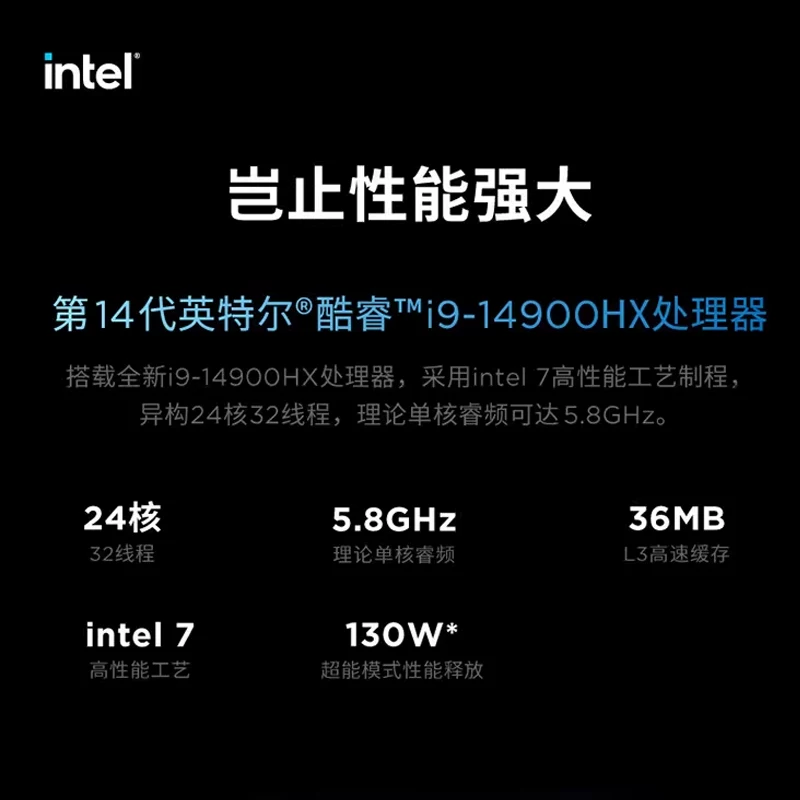 Ноутбук Lenovo/ Rescuer Y9000P 2024 i9-14900HX/RTX4060 студентский