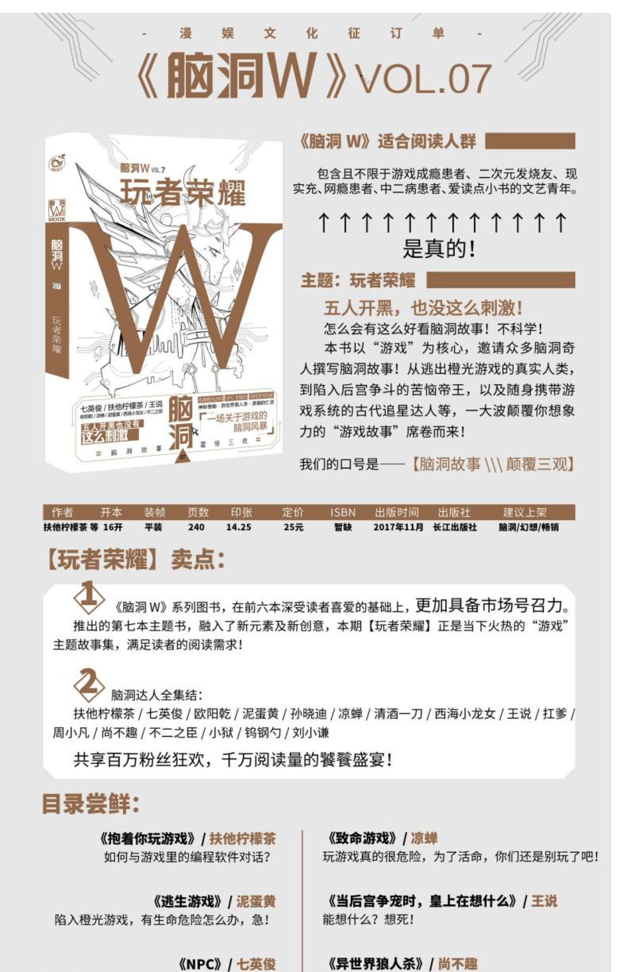 脑洞W7 玩者荣耀 扶他柠檬茶 泥蛋黄 七英俊 扛