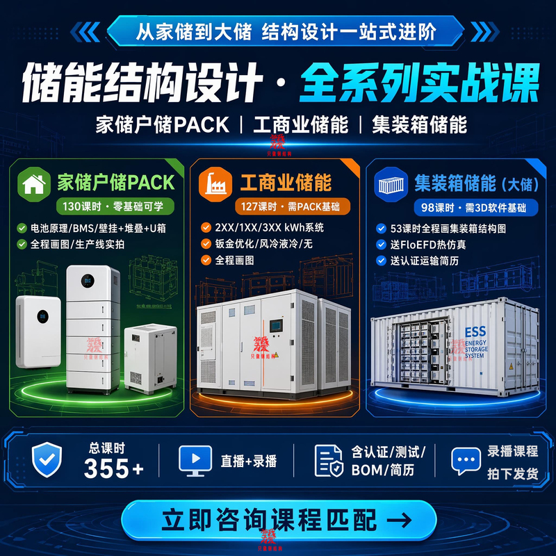 Cero New Energy Storage Structure Design Video Tutorial Home Storage Industrial and Commercial Container Energy Storage Cabinet Simulation