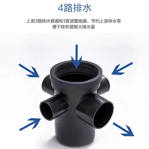 Gobli Multi -Channel Cetteler Комбинированная утечка заземления стиральная машина для ванной комнаты.