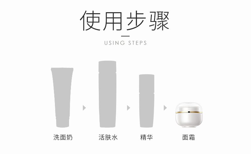 Faberie lady kem nhỏ chai vàng chính hãng cửa hàng nhau thai mẫu nhỏ cổ tích người lười biếng mặt kem che khuyết điểm ngọc trai - Kem dưỡng da mặt nạ 3w clinic