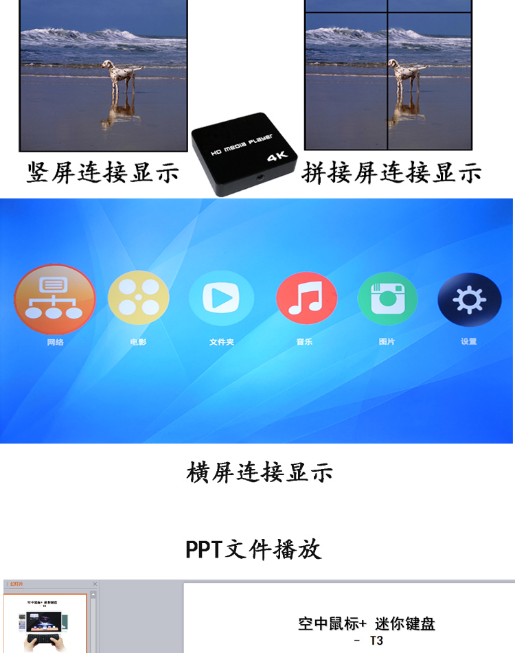 USB flash ổ đĩa đa phương tiện video và mạng video TV set-top box cat player tự động phát 	củ phát wifi 3g