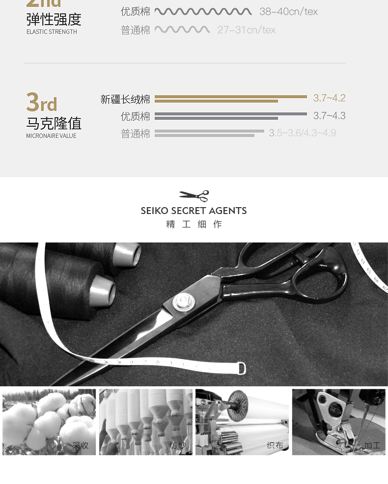 鸭鸭 男士 新疆长绒棉混纺 POLO衫 图3