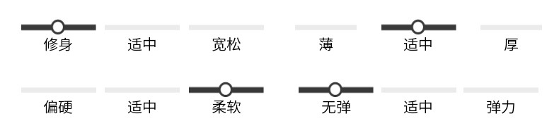 鸭鸭 男士冬季衬衫领假两件针织毛衣 图11