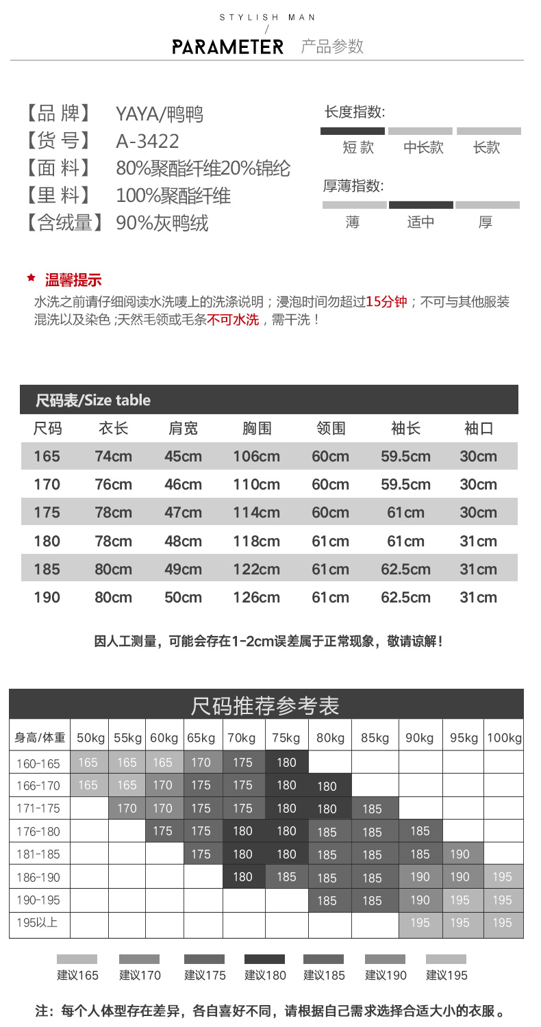 专注羽绒47年 鸭鸭 加厚款毛领羽绒服 90%含绒量 图6