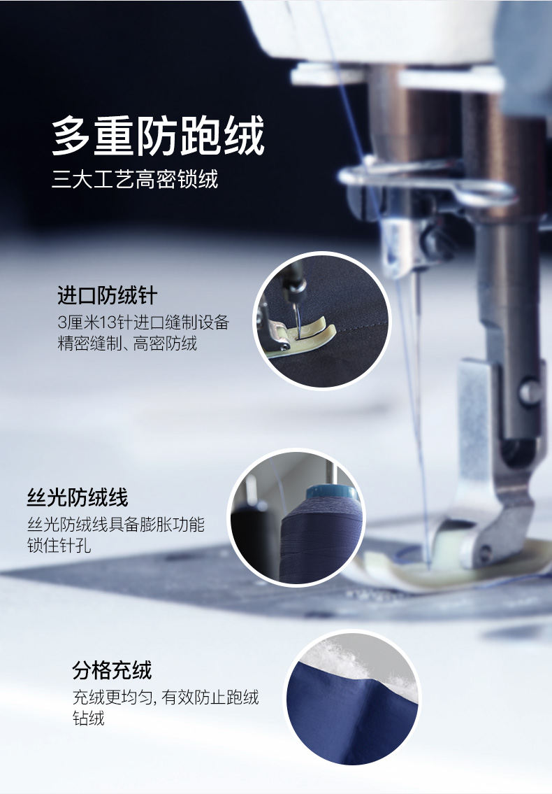 鸭鸭 男士中长款羽绒服 90%含绒量 真貉子毛领 图5