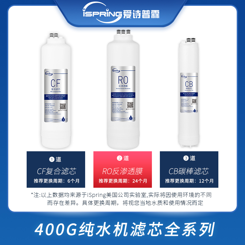 American Ispring 400g Barrelless Ro Reverse Osmosis Water Purifier Full Range of Filter Cartridges