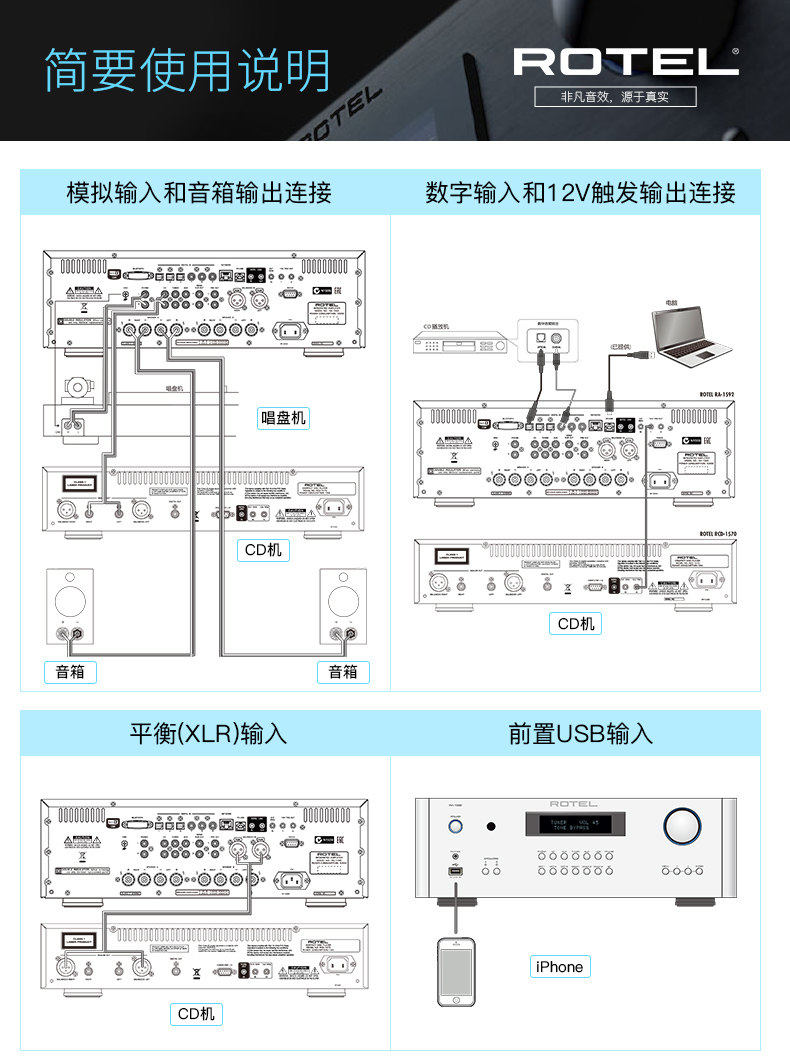 06 Краткое использование инструкции.