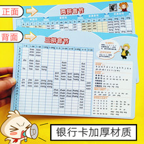  Primary school Pinyin alphabet Learning Pinyin phonics training Pinyin alphabet practice First grade card