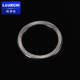 Land Rover Range Rover Executive Sport Evoque Discovery One-touch Start Decoration Ring SV Edition ການອອກແບບການຕົກແຕ່ງພາຍໃນ