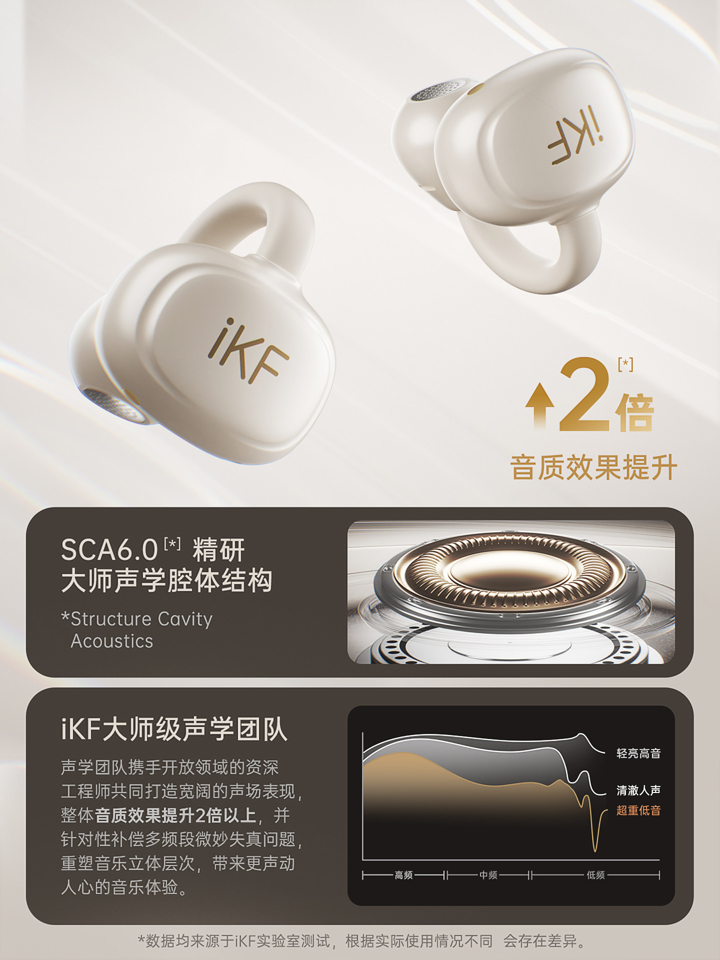 Ikf Ear Clip Bluetooth Headphones Wireless Air Conduction Sports Running Non-In-Ear 2026 New Model