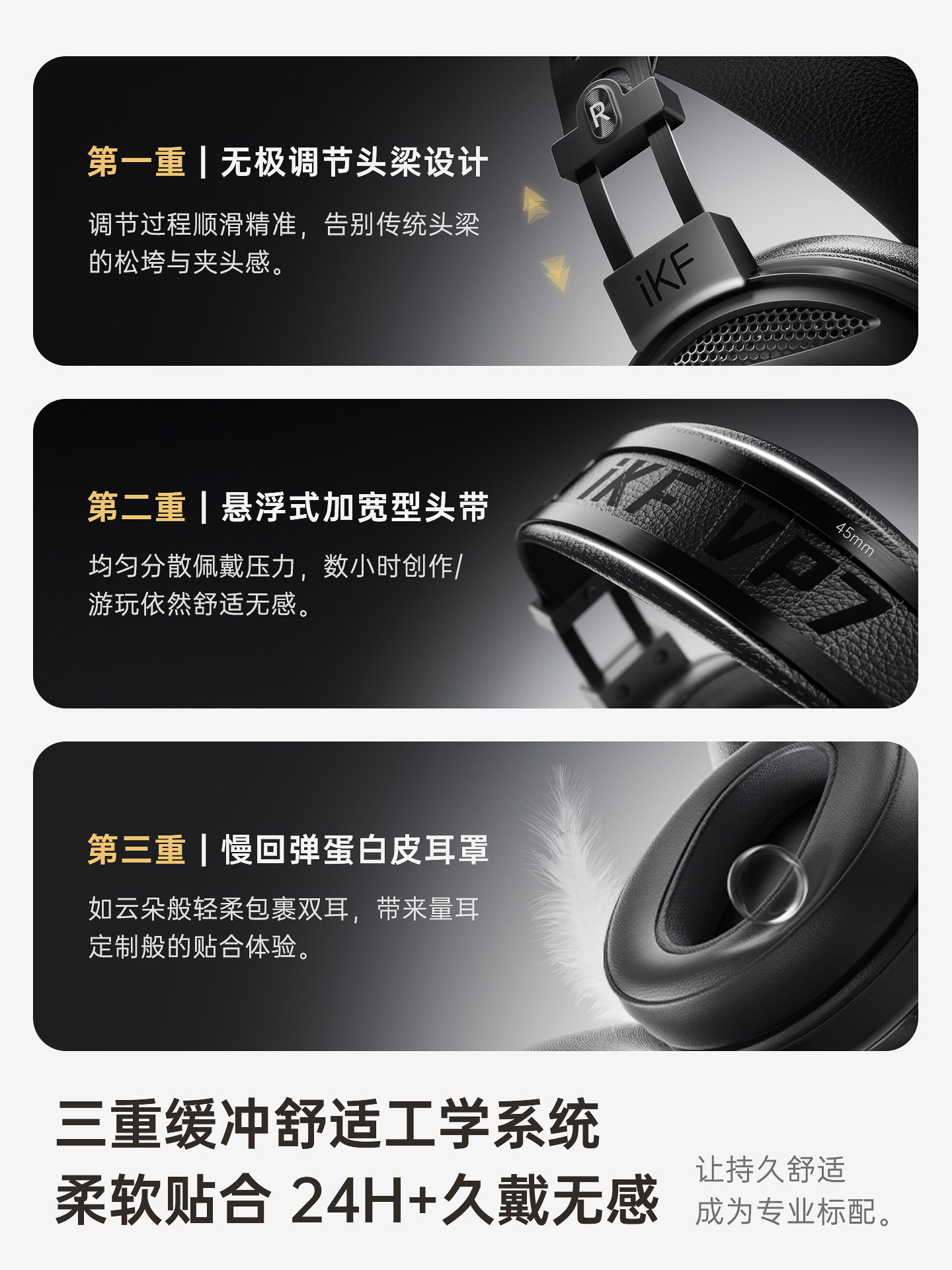 Ikf Vp7 Over-Ear Large Dynamic Monitor Headphones Closed-Back High-Resolution Hifi Gaming Wired Computer