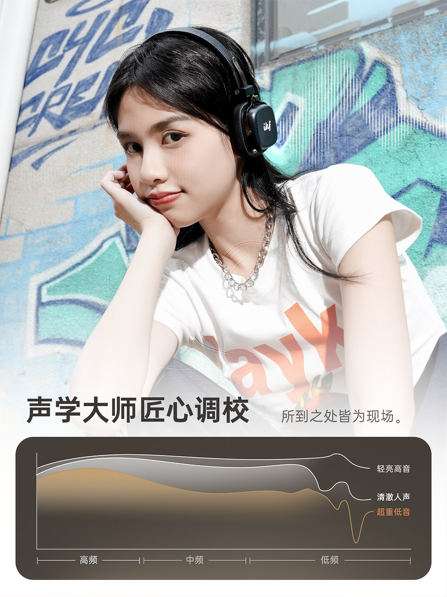 Ikf E2 Over-Ear Headphones Hifi-Level Spatial Sound Long Battery Life Call Noise Reduction Old Money Style 2026 New Model