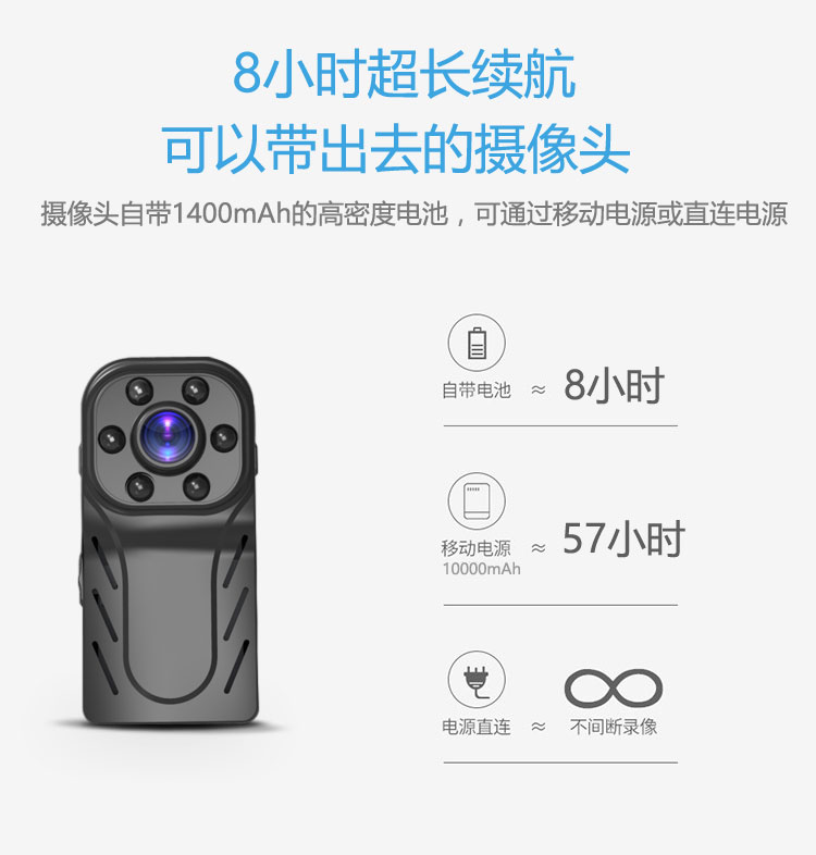 Micro camera không dây điện thoại di động từ xa camera mini gia đình HD tầm nhìn màn hình mạng WIFI nhỏ - Máy quay video kỹ thuật số máy quay siêu nhỏ