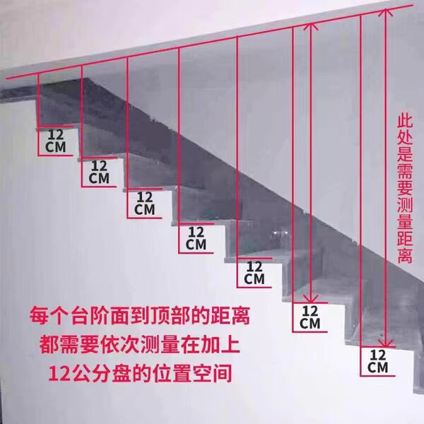 Лестничные перила 复式楼梯扶手护栏简约家用围栏别墅阁楼不锈钢防护栏酒吧网红栏杆 Technology/home