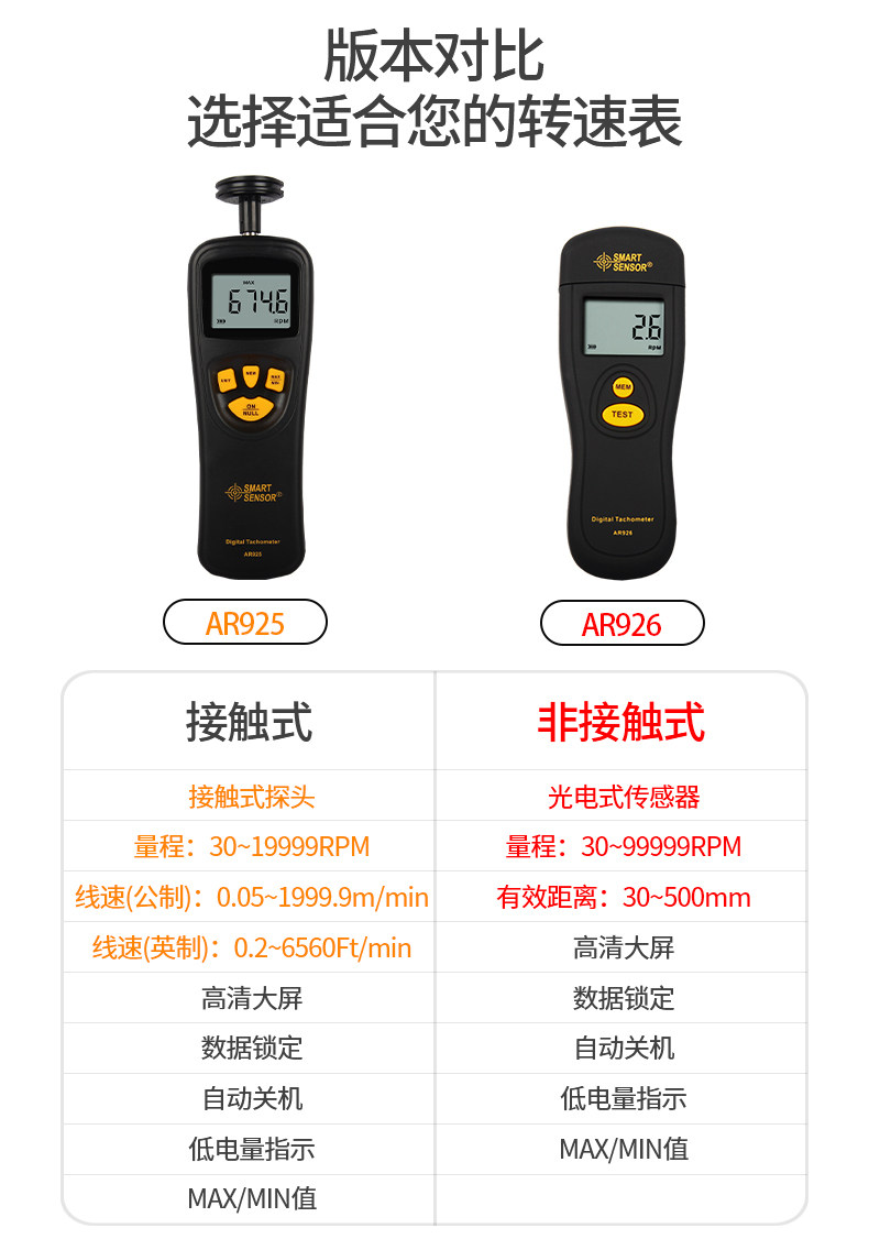 Hong Kong Hima AR925 tachometer digital display measuring tachometer high precision motor tachometer in stock