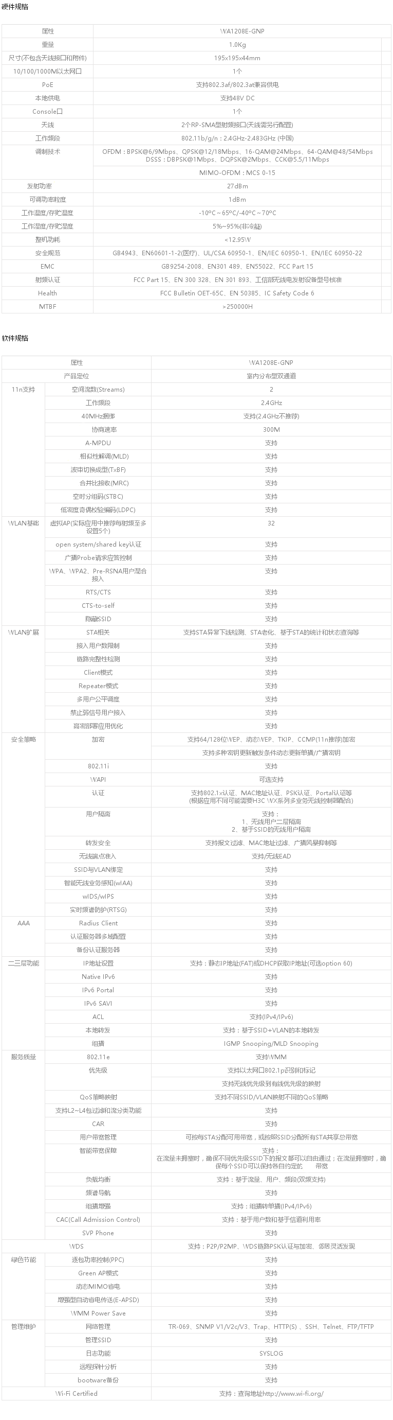 WA1208E-GNP.png