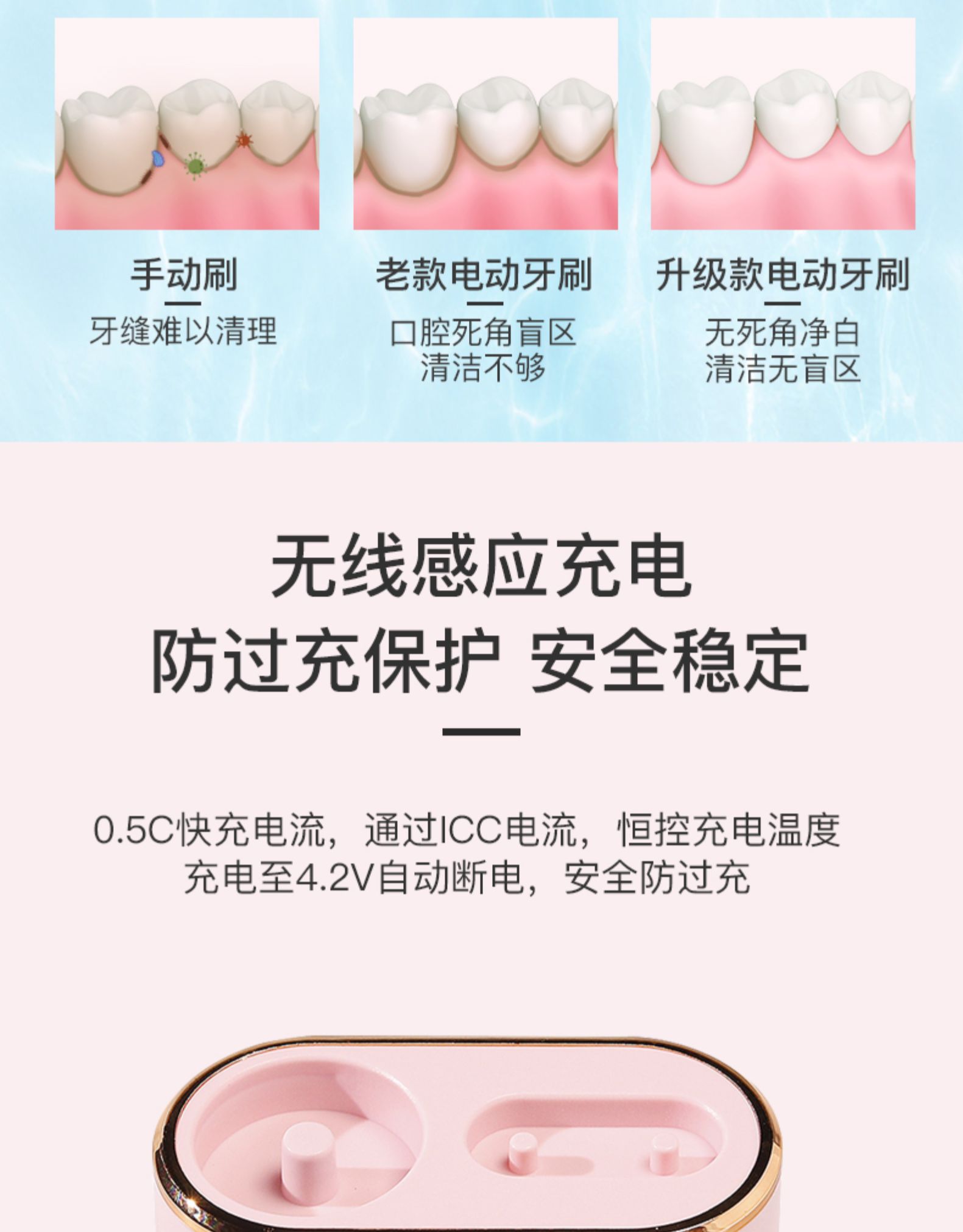 福派 声波电动牙刷  美国杜邦刷毛 图7