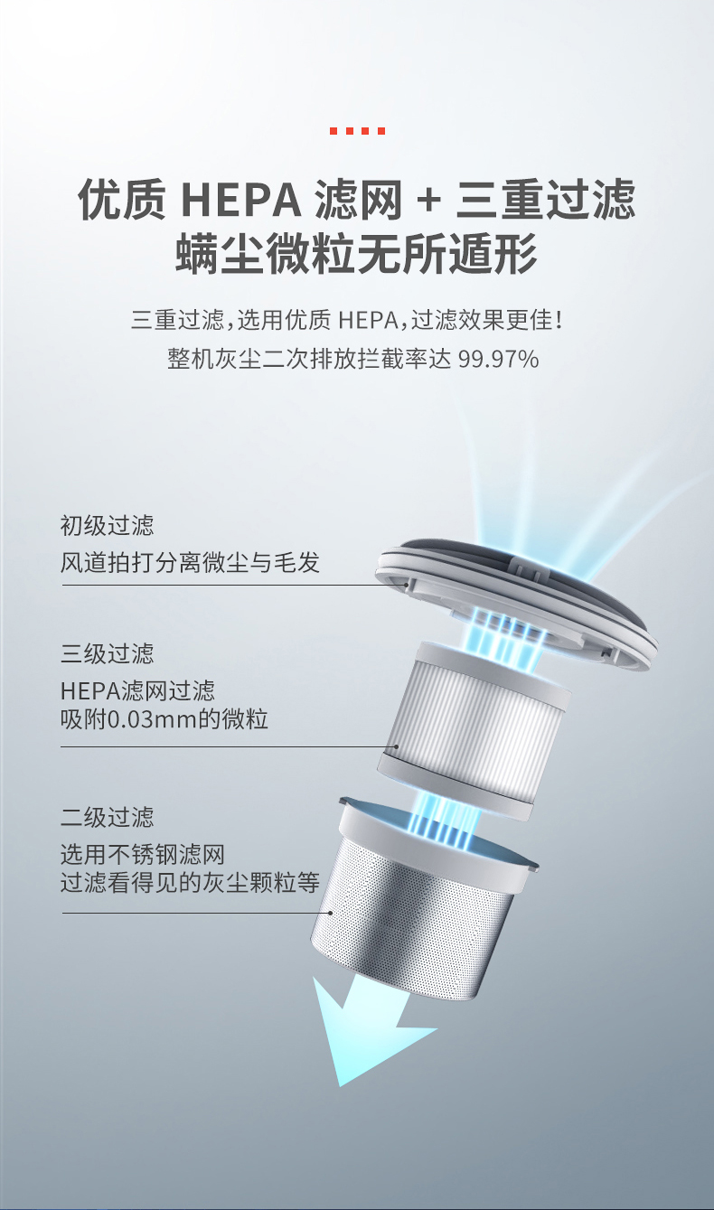 小米生态链 洒哇地咔 手持式除螨仪 12000pa强劲吸力 图10