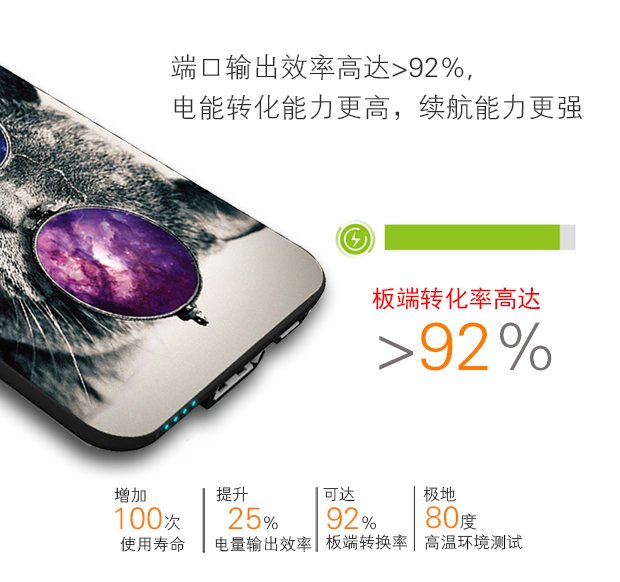 Sạc kho báu 5000 mAh cá tính xách tay nhỏ gọn thẻ quà tặng polymer siêu mỏng dễ thương phổ thông di động - Ngân hàng điện thoại di động sạc dự phòng power bank 30000mah